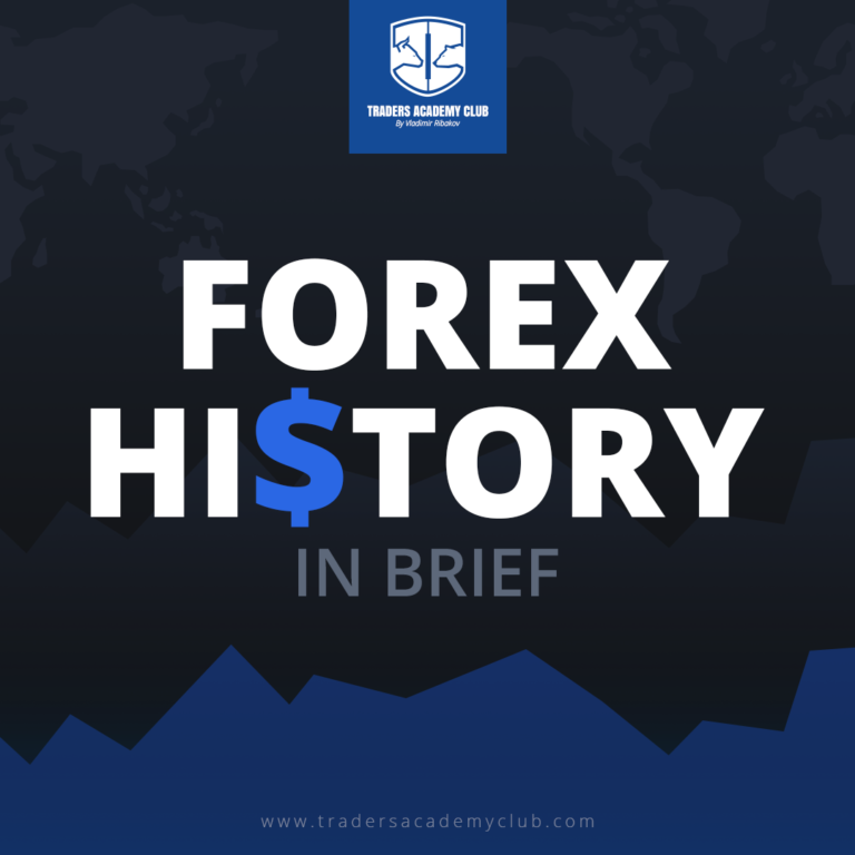 What is Forex? Brief History Infograph