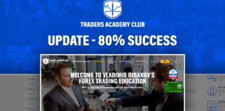 Traders Academy Club Update – (80.70% Success) Traders Academy Club Update – (80.70% Success)
