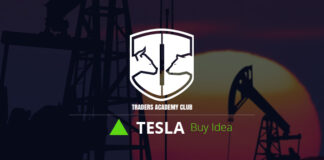 Technical Analysis – Tesla Short Term Forecast Technical Analysis - Tesla Short Term Forecast
