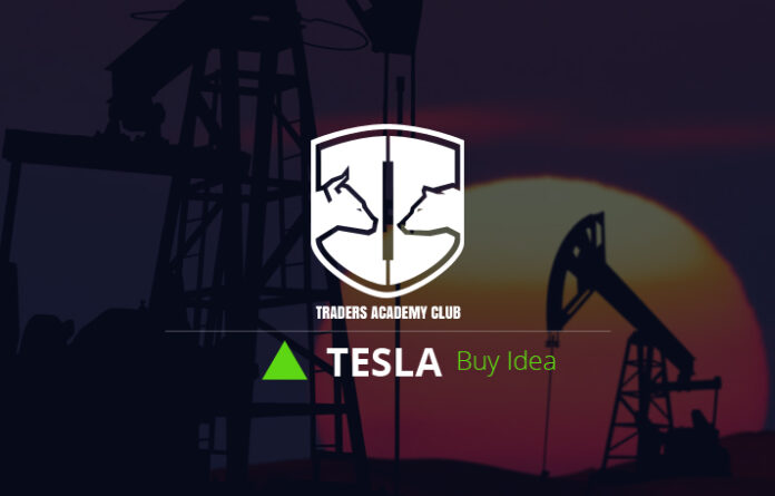 Technical Analysis - Tesla Short Term Forecast