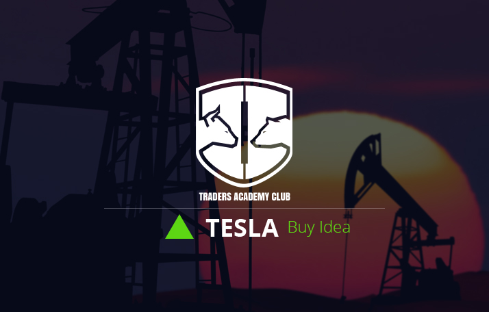 Technical Analysis – Tesla Short Term Forecast