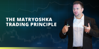 The Matryoshka Trading Principle The Matryoshka Trading Principle