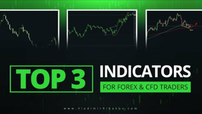 Top THREE indicators For Day Trading CFD (Forex, Commodities, Indices)