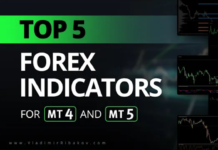 Top FIVE FOREX INDICATORS For MT4 and MT5 (MUST USE)!
