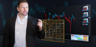 Why the sRs Pro Trading Strategy is so different from all others? sRs PRO - Top Rated Forex Trading Strategy