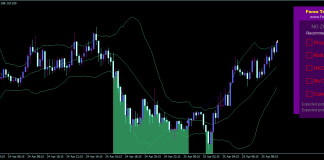 +8.97% Return For The Week (+Proofs of Results)! Get your free copy now!