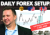 Forex Market Analysis & Day Trading Opportunity | US Dollar Index | 4 December 2025