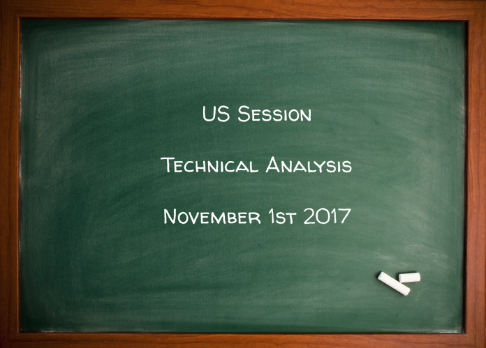 US Session Technical Analysis November 1st 2017