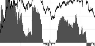 U.S. Stocks Rise on Vaccine Optimism; Dollar Falls: Markets Wrap U.S. Stocks Rise on Vaccine Optimism; Dollar Falls: Markets Wrap
