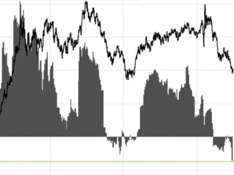 U.S. Stocks Rise on Vaccine Optimism; Dollar Falls: Markets Wrap