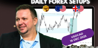 Forex Market Analysis & Day Trading Opportunity | USDCAD | 16 December 2025 Forex Market Analysis & Day Trading Opportunity | USDCAD | 16 December 2025