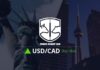 USDCAD Technical Analysis And Short Term Forecast