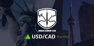 التحليل الفني و توقعات زوج عملات USDCAD USDCAD Technical Analysis And Short Term Forecast
