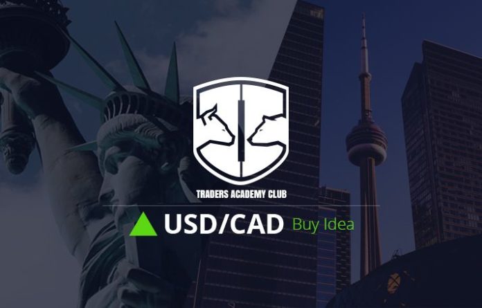 USDCAD Forecast Follow Up And Update