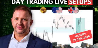 Forex Market Analysis & Day Trading Opportunity | USDJPY | 29 January 2026 Forex Market Analysis & Day Trading Opportunity | USDJPY | 29 January 2026