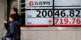 Wall Street Surge Lifts World Stocks Off 22-Month Low Wall Street Surge Lifts World Stocks Off 22-Month Low