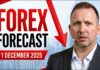 Forex Weekly Forecast – EURUSD, GBPJPY, Gold, Bitcoin (1 December 2025) Forex Weekly Forecast – EURUSD, GBPJPY, Gold, Bitcoin (1 December 2025)