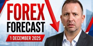Forex Weekly Forecast – EURUSD, GBPJPY, Gold, Bitcoin (1 December 2025) Forex Weekly Forecast – EURUSD, GBPJPY, Gold, Bitcoin (1 December 2025)
