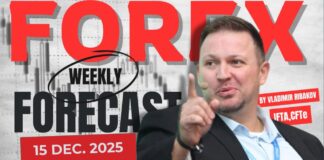 Forex Weekly Forecast: EURUSD, USDJPY, Gold & Bitcoin – 15 December 2025 Forex Weekly Forecast: EURUSD, USDJPY, Gold & Bitcoin - 15 December 2025