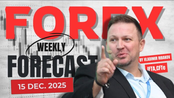 Forex Weekly Forecast: EURUSD, USDJPY, Gold & Bitcoin - 15 December 2025 Forex Weekly Forecast: EURUSD, USDJPY, Gold & Bitcoin - 15 December 2025