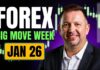 Forex Weekly Forecast: EUR/USD, GBP/USD & EUR/JPY (26 January 2026)