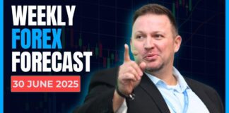 Forex Weekly Forecast (June 30 – July 4, 2025) Forex Weekly Forecast (June 30 – July 4, 2025)
