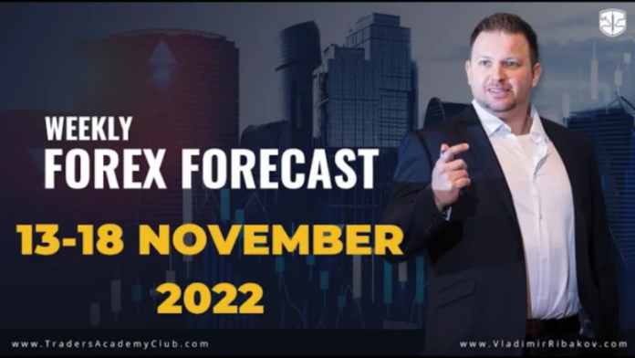 Weekly Forex Forecast - EURUSD, GOLD - 13-18 November 2022