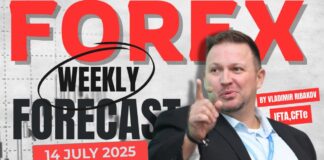 Forex Weekly Forecast & Trading Plan | July 14–18, 2025 Forex Weekly Forecast & Trading Plan | July 14–18, 2025