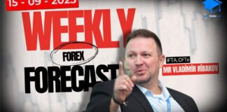 Forex Weekly Forecast – EUR/USD, USD/JPY & Gold (XAU/USD) – September 15–19, 2025 Forex Weekly Forecast – EUR/USD, USD/JPY & Gold (XAU/USD) – September 15–19, 2025