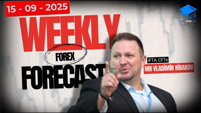 Forex Weekly Forecast – EUR/USD, USD/JPY & Gold (XAU/USD) – September 15–19, 2025