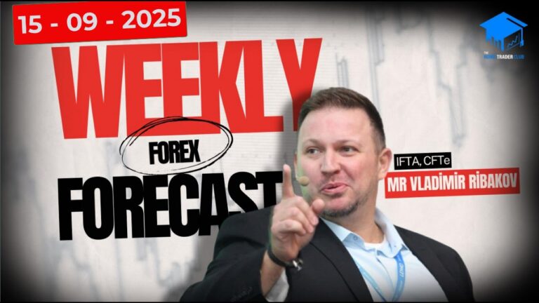 Forex Weekly Forecast – EUR/USD, USD/JPY & Gold (XAU/USD) – September 15–19, 2025