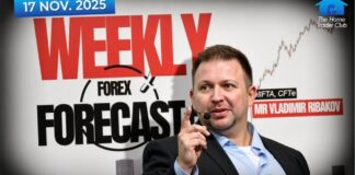 Forex Weekly Forecast: EUR/USD, GBP/USD, EUR/JPY & Bitcoin – Sell the Rallies Setup (Nov 17–21, 2025) Forex Weekly Forecast: EUR/USD, GBP/USD, EUR/JPY & Bitcoin – Sell the Rallies Setup (Nov 17–21, 2025)