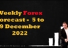 Weekly Forex Forecast - GBPCHF, EURAUD - 5 to 9 December 2022