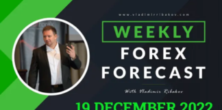 Forex Weekly Forecast and Analysis 19 December 2022 Forex Weekly Forecast and Analysis 19 December 2022