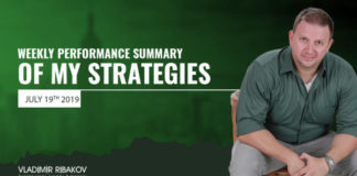 ملخص الأداء الأسبوعي لاستراتيجياتي في 19 يوليو 2019