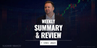 Weekly Summary And Review 1st December 2023