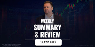Weekly Summary And Review 14th February 2025 Weekly Summary And Review 14th February 2025