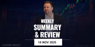 Weekly Summary And Review 14th November 2025 Weekly Summary And Review 14th November 2025