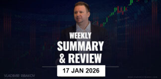 Weekly Summary And Review 17th January 2026 Weekly Summary And Review 17th January 2026