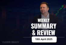 Weekly Summary And Review 18th April 2025