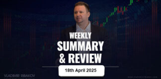 Weekly Summary And Review 18th April 2025