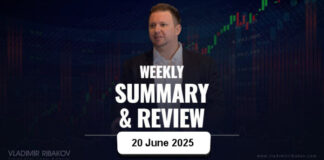 Weekly Summary And Review 20th June 2025 Weekly Summary And Review 20th June 2025