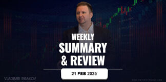 Weekly Summary And Review 21st February 2025 Weekly Summary And Review 21st February 2025