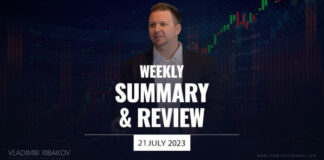 Weekly Summary And Review 21st July 2023 Weekly Summary And Review 21st July 2023