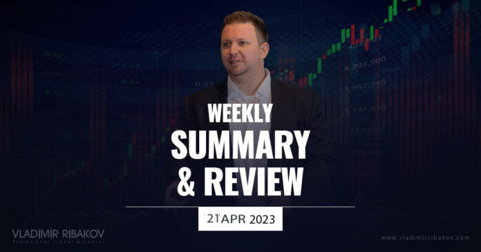 Weekly Summary And Review April 21st 2023