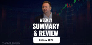 Weekly Summary And Review 26th May 2025 Weekly Summary And Review 26th May 2025