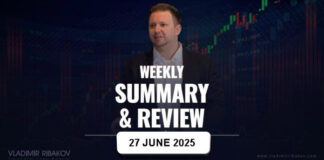 Weekly Summary And Review 27th June 2025 Weekly Summary And Review 27th June 2025