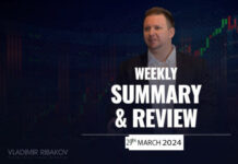 Weekly Summary And Review 29th March 2024
