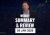 Weekly Summary And Review 30th January 2026 Weekly Summary And Review 30th January 2026