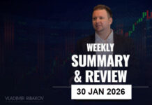 Weekly Summary And Review 30th January 2026 Weekly Summary And Review 30th January 2026